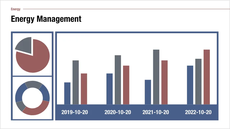 Achieving Urban Safety & Operational Efficiency by Visualising Energy 