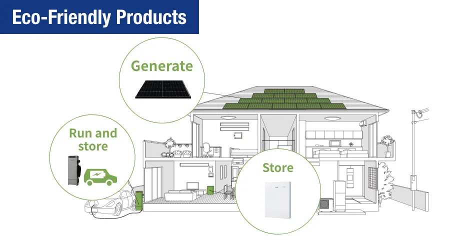 When using our products