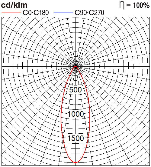 NNV74807WE1A