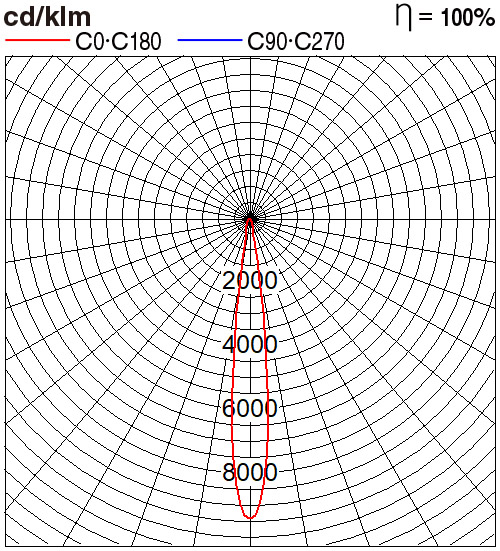 NNV74805WE1A