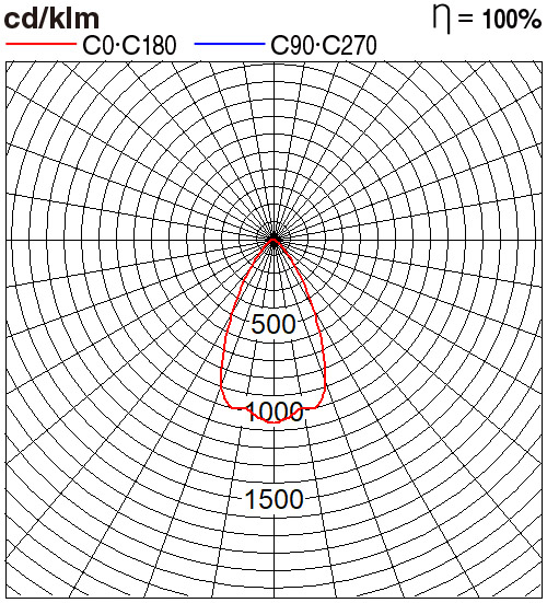 NNV71405WE1A