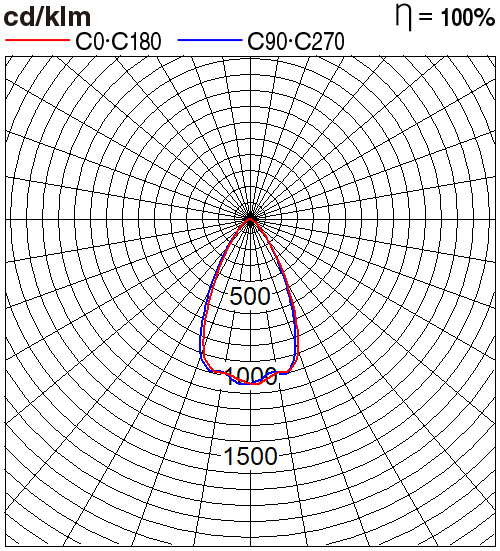 NNV71401WE1A