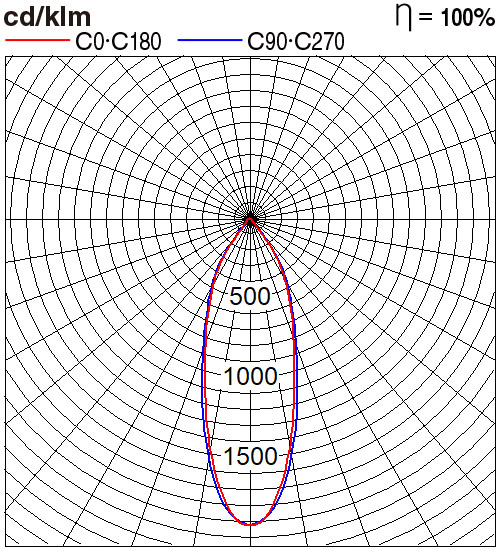 NNV70128WE1A