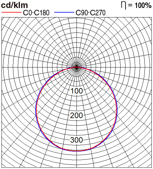 NNFC70680DZ88