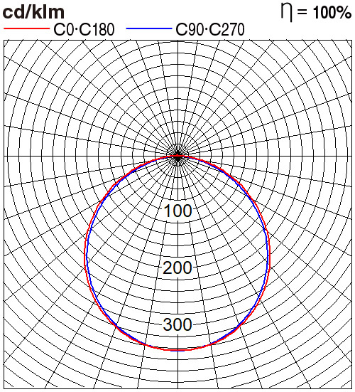 NNFC70600LE88