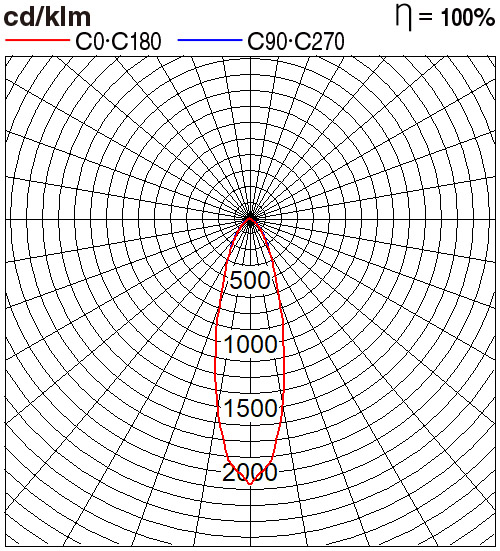 NNYC20213K7