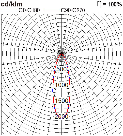 NNYC20214K7