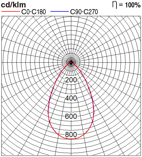 NNYC20281K7