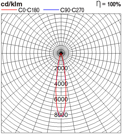 NNV00111WE1A
