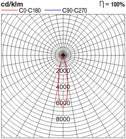 NNV00106WE1A