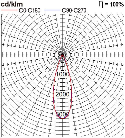 NNV00131WE1A