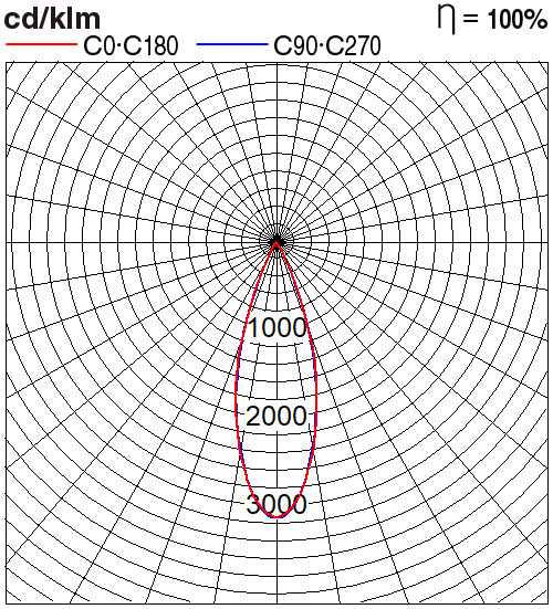 NNV00122WE1A