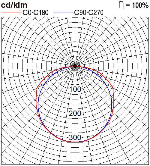 NFV40244WE1A