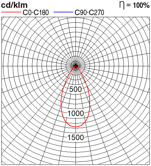 NNV71805WE1A