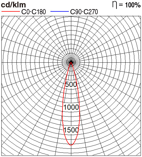 NNV72411WE1A