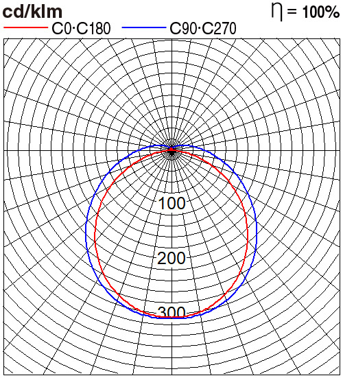 NNFC4038088