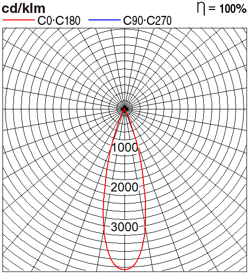 NNV70666WE1A