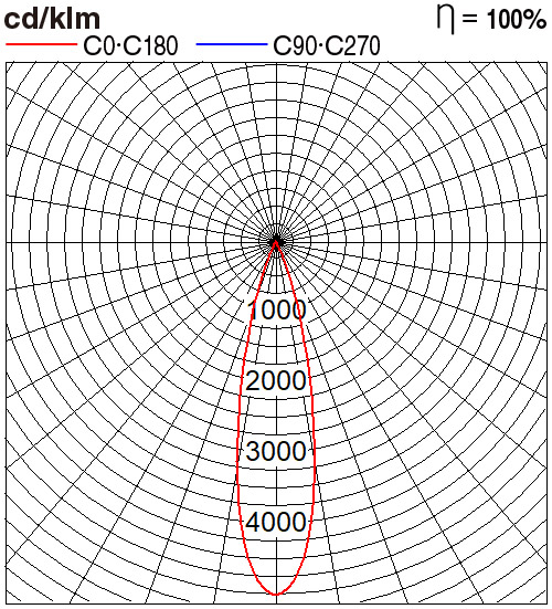 NNV70667WE1A