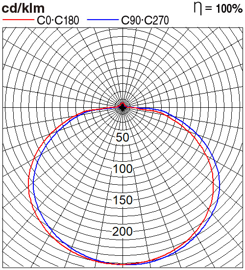 NSP10460LR
