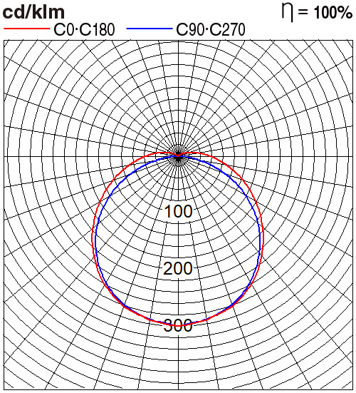 NFV40246WE1A