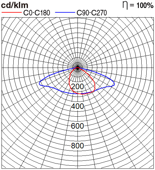 NSP22650LR