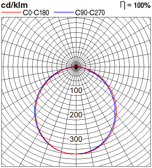 NNV70431WE1A