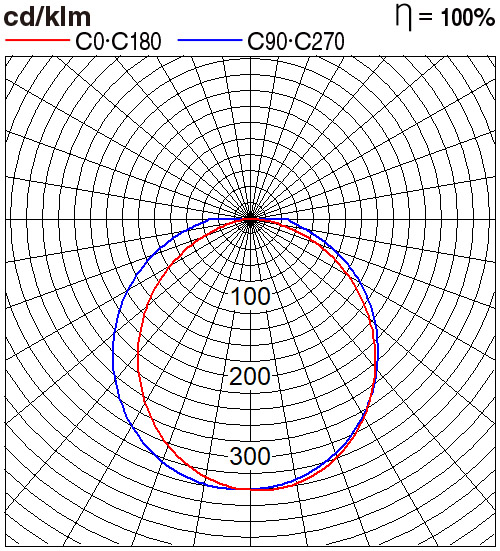 NNV70331BE1A