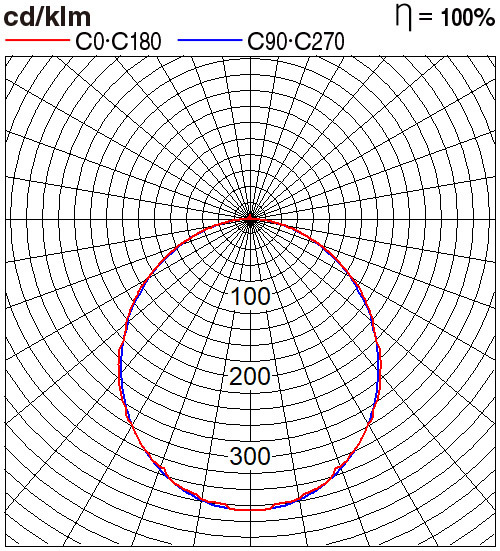 NFV10102WE