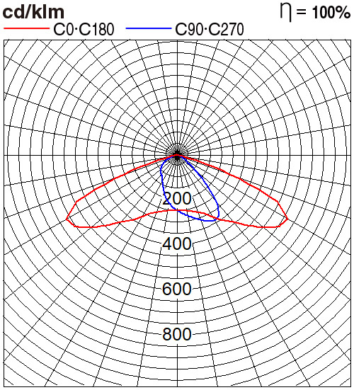 NNYC2001388