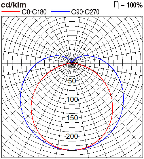 NFV30070WE1A