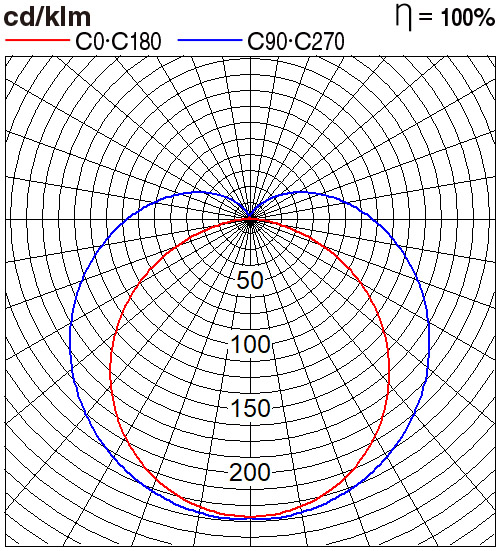 NFV30071WE1A