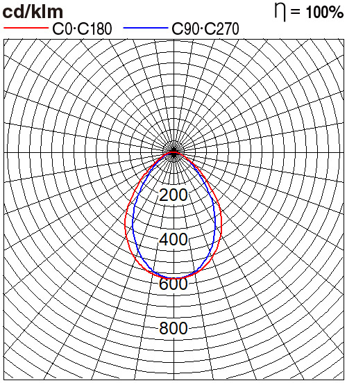 NFV40304WE1A