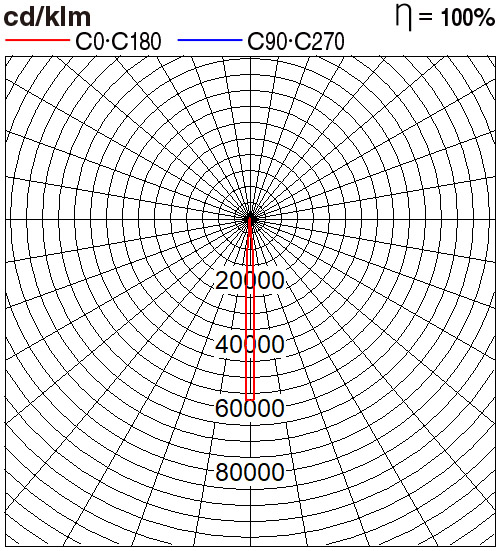 HHGTQ040688