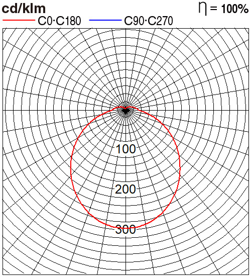 NFV30102WE