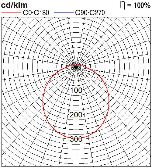 NFV30113WE