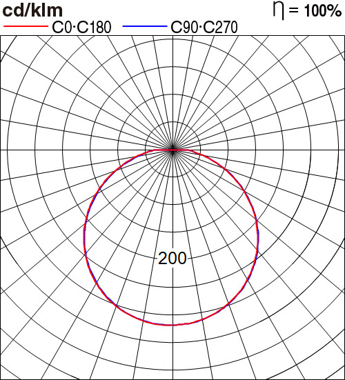 NNP52750