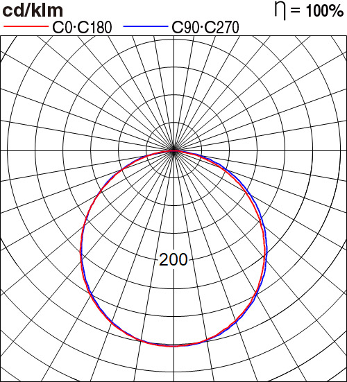 NNP71279B