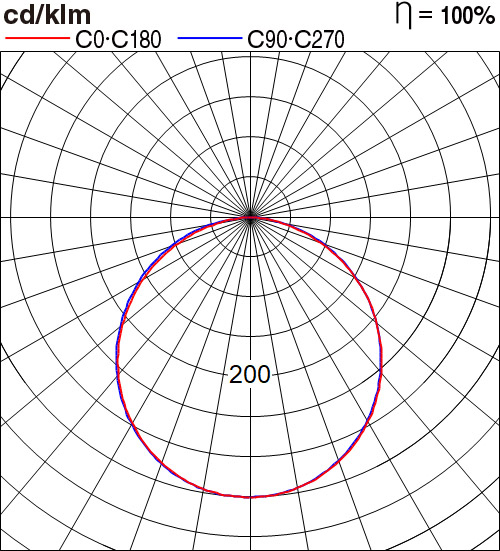 NNP73476B