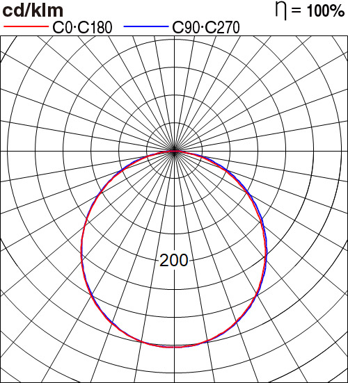 NNP73479B