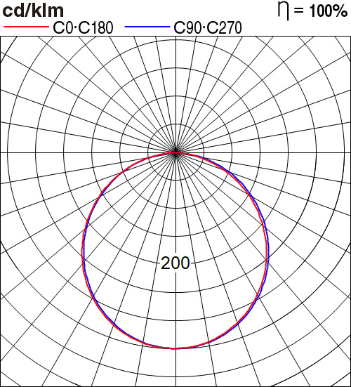 NNP74472B