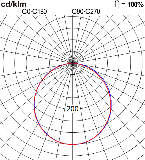 NNP71279031