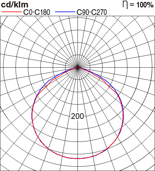 NNP34110