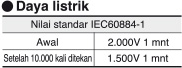 Daya listrik