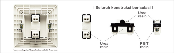Seluruh konstruksi berisolasi