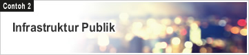Contoh 2 Infrastruktur Publik