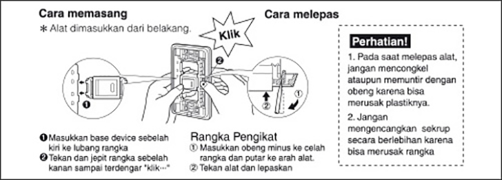 Pemasangan Device Praktis